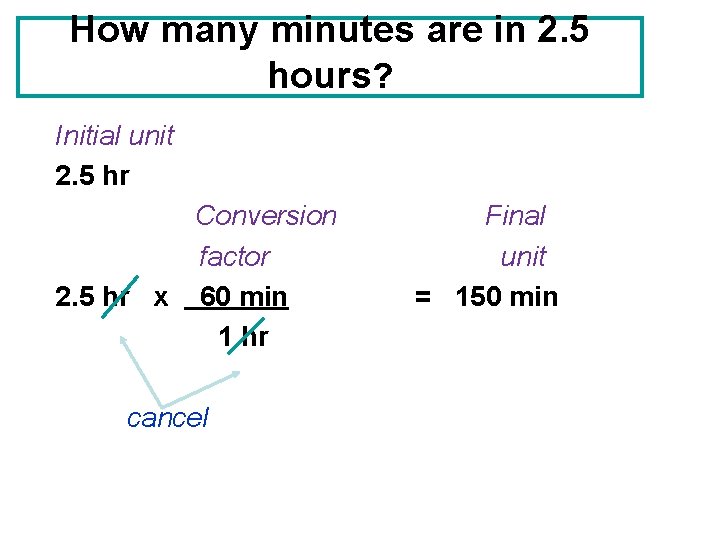 How many minutes are in 2. 5 hours? Initial unit 2. 5 hr Conversion
