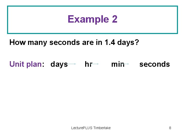 Example 2 How many seconds are in 1. 4 days? Unit plan: days hr