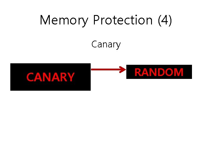 Memory Protection (4) Canary CANARY RANDOM 