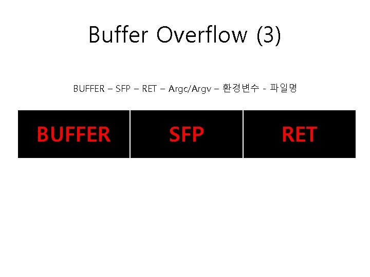 Buffer Overflow (3) BUFFER – SFP – RET – Argc/Argv – 환경변수 - 파일명