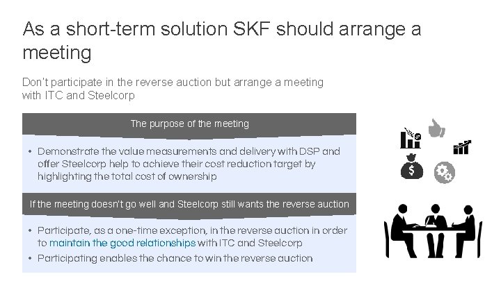 As a short-term solution SKF should arrange a meeting Don’t participate in the reverse