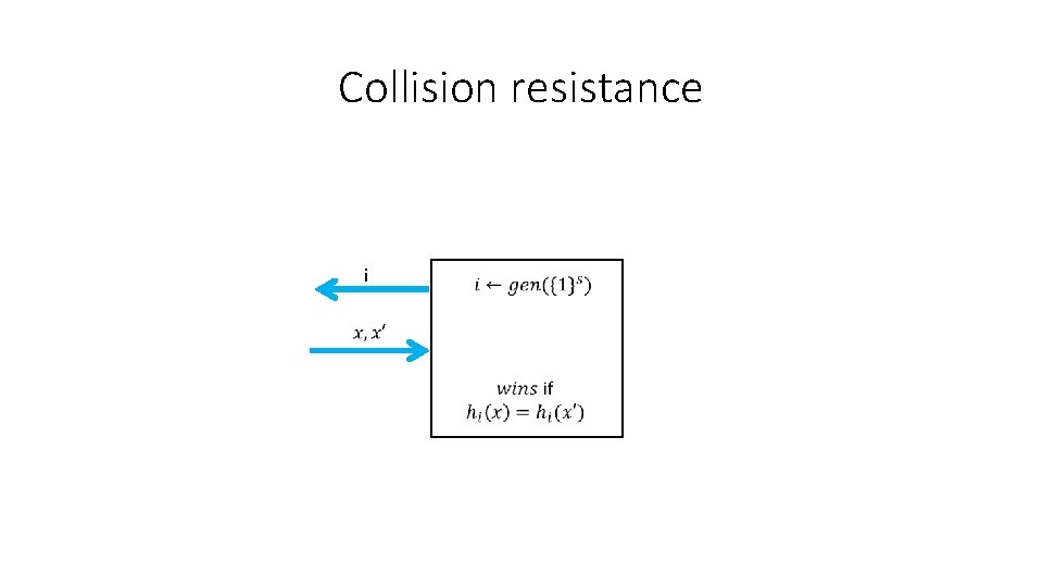 Collision resistance i 