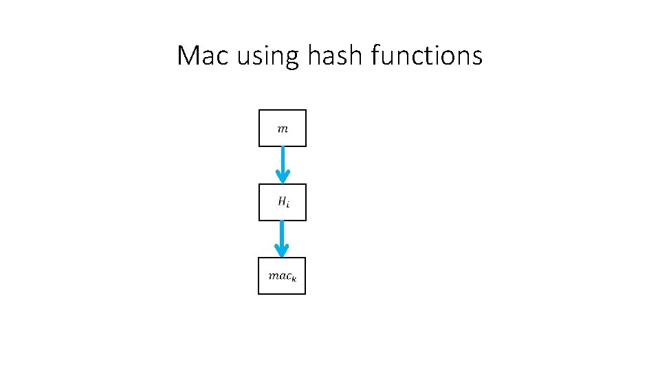 Mac using hash functions 