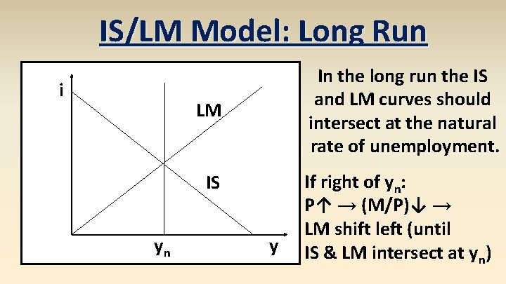 IS/LM Model: Long Run i In the long run the IS and LM curves
