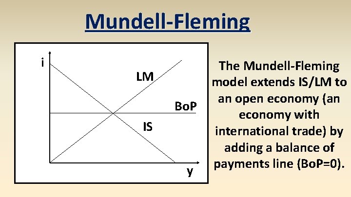 Mundell-Fleming i LM Bo. P IS y The Mundell-Fleming model extends IS/LM to an