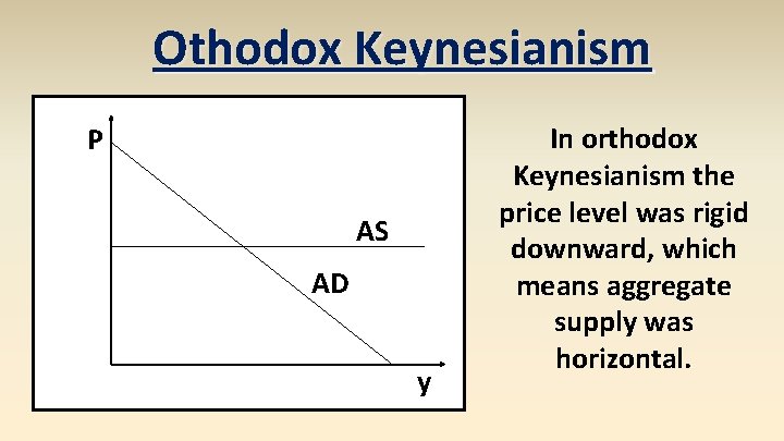 Othodox Keynesianism P AS AD y In orthodox Keynesianism the price level was rigid