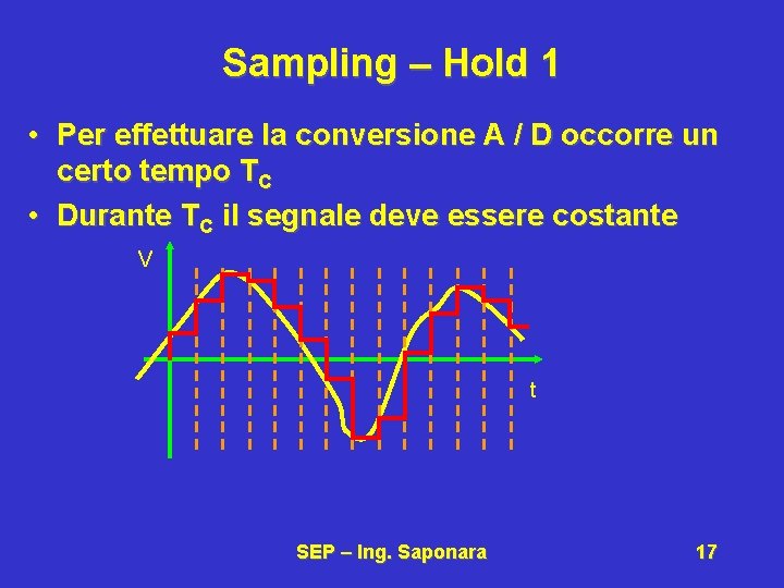 Sampling – Hold 1 • Per effettuare la conversione A / D occorre un