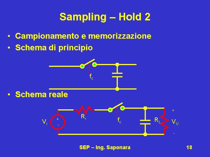 Sampling – Hold 2 • Campionamento e memorizzazione • Schema di principio fc •