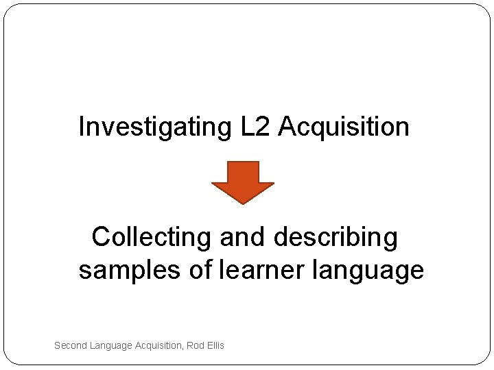 Investigating L 2 Acquisition Collecting and describing samples of learner language Second Language Acquisition,