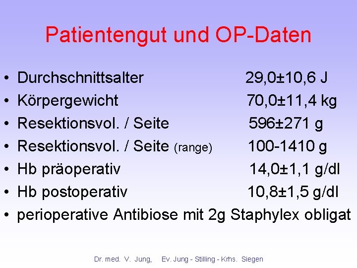 Patientengut und OP-Daten • • Durchschnittsalter 29, 0± 10, 6 J Körpergewicht 70, 0±