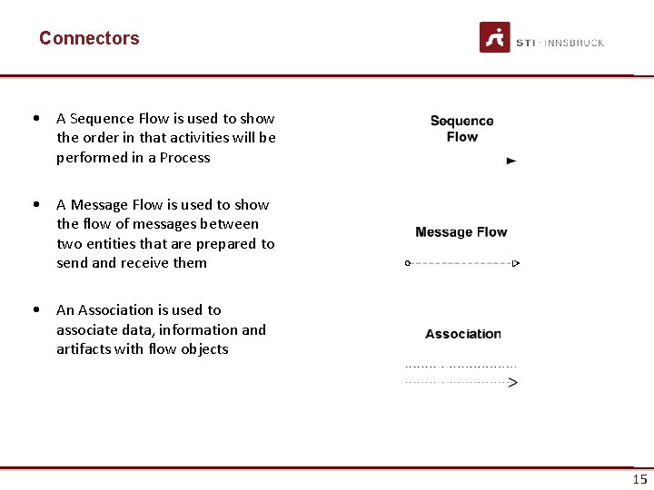 Connectors • A Sequence Flow is used to show the order in that activities