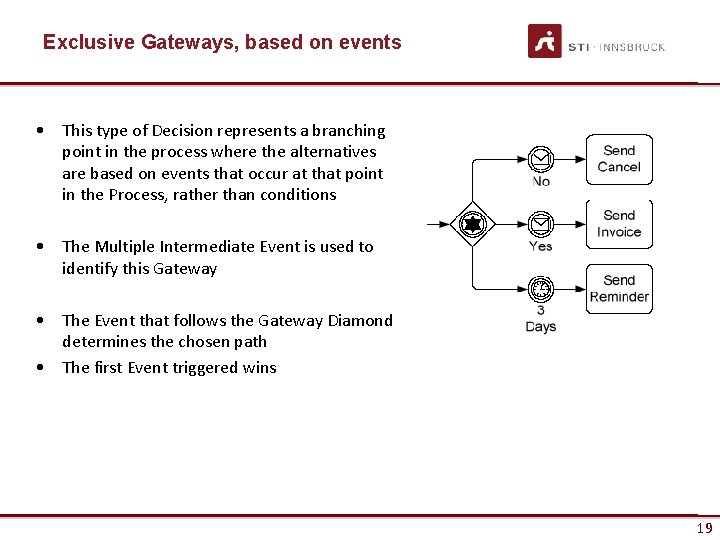 Exclusive Gateways, based on events • This type of Decision represents a branching point