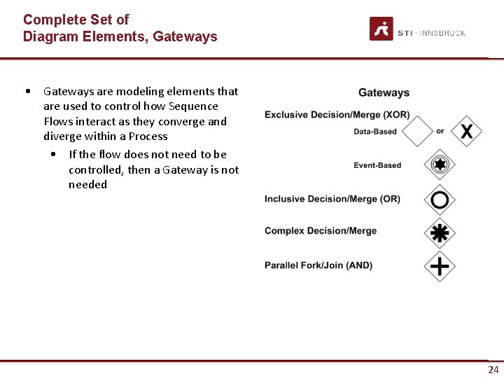 Complete Set of Diagram Elements, Gateways • Gateways are modeling elements that are used