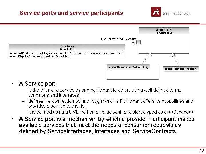 Service ports and service participants • A Service port: – is the offer of