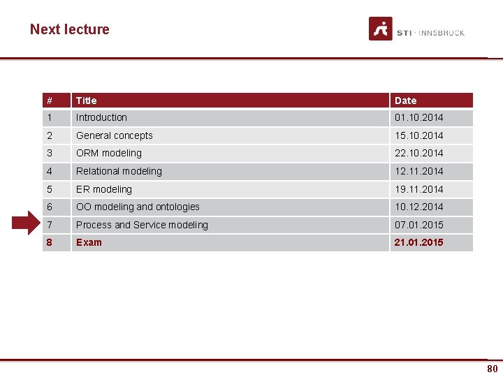 Next lecture # Title Date 1 Introduction 01. 10. 2014 2 General concepts 15.