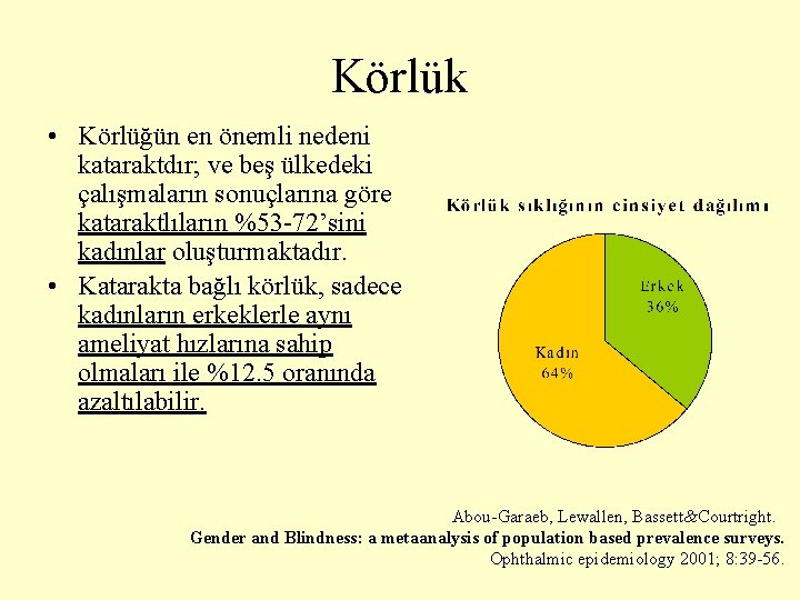 Körlük • Körlüğün en önemli nedeni kataraktdır; ve beş ülkedeki çalışmaların sonuçlarına göre kataraktlıların