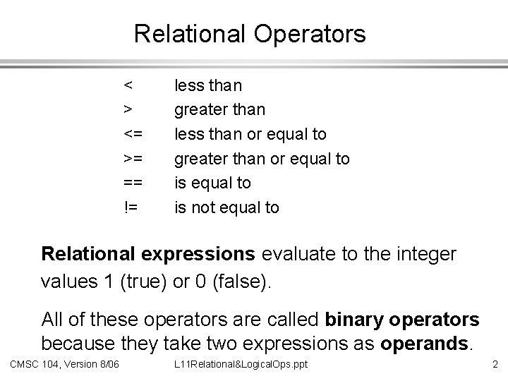 Relational Operators < > <= >= == != less than greater than less than