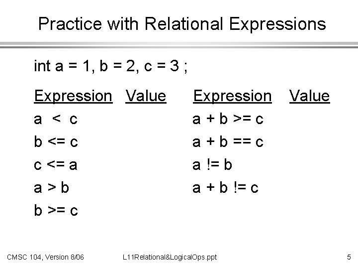 Practice with Relational Expressions int a = 1, b = 2, c = 3