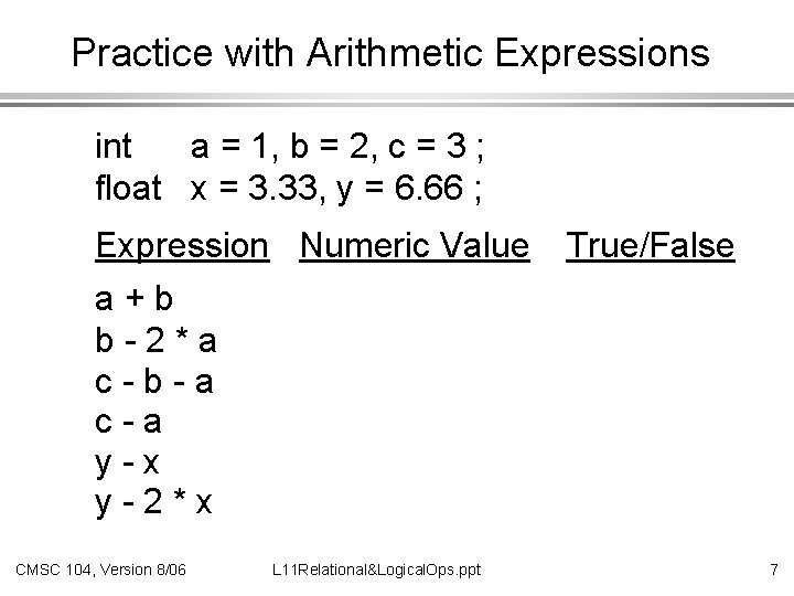 Practice with Arithmetic Expressions int a = 1, b = 2, c = 3