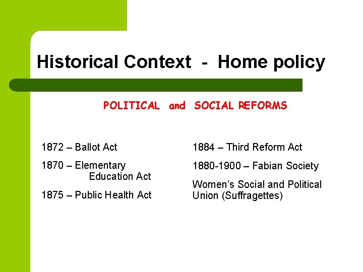 Historical Context - Home policy POLITICAL and SOCIAL REFORMS 1872 – Ballot Act 1884