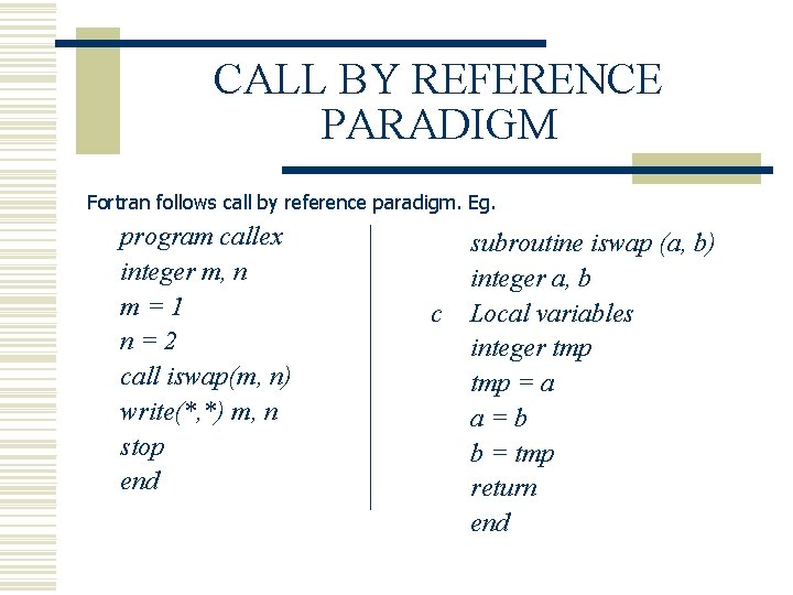 CALL BY REFERENCE PARADIGM Fortran follows call by reference paradigm. Eg. program callex integer CALL BY REFERENCE PARADIGM Fortran follows call by reference paradigm. Eg. program callex integer