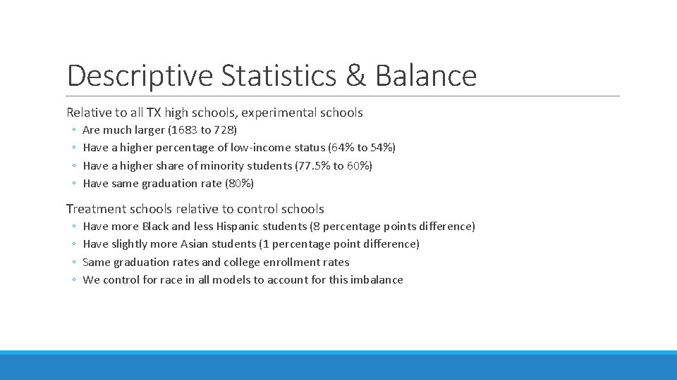 Descriptive Statistics & Balance Relative to all TX high schools, experimental schools ◦ ◦