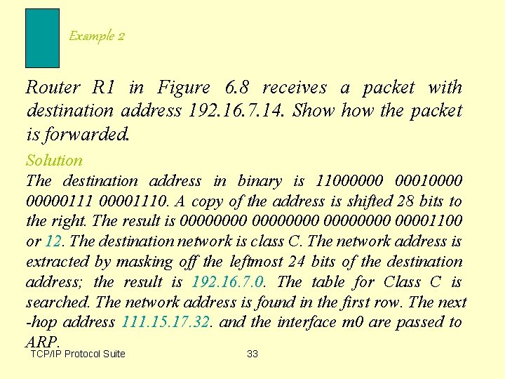 Example 2 Router R 1 in Figure 6. 8 receives a packet with destination