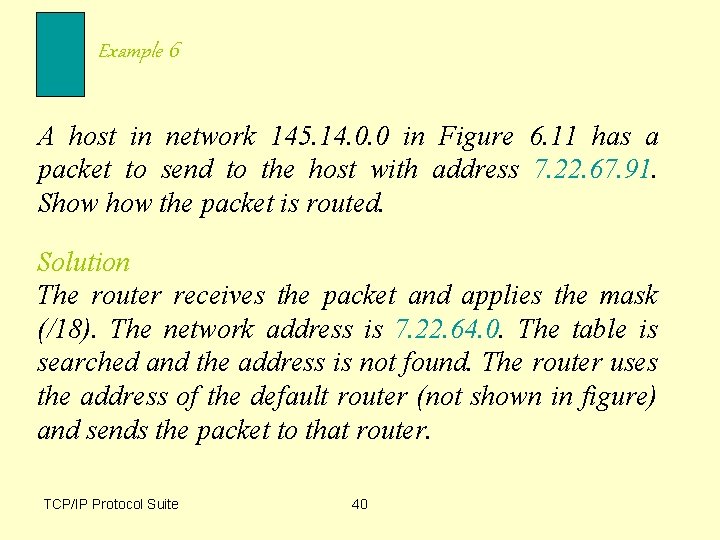 Example 6 A host in network 145. 14. 0. 0 in Figure 6. 11