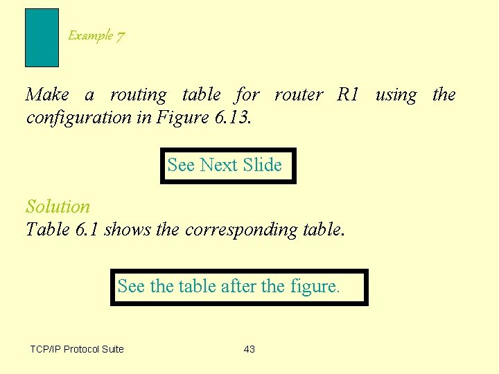 Example 7 Make a routing table for router R 1 using the configuration in