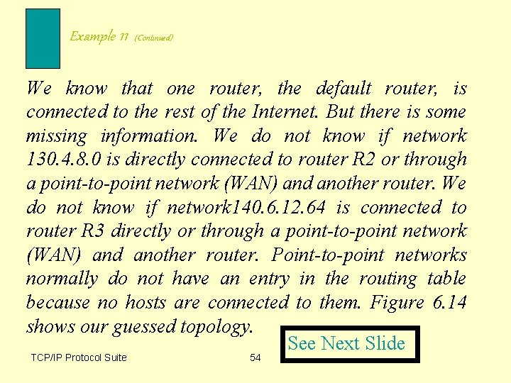 Example 11 (Continued) We know that one router, the default router, is connected to