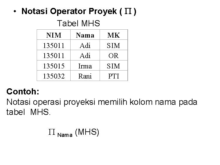 • Notasi Operator Proyek ( ) Tabel MHS NIM 135011 135015 135032 Nama • Notasi Operator Proyek ( ) Tabel MHS NIM 135011 135015 135032 Nama