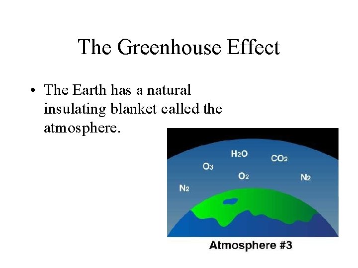 The Greenhouse Effect • The Earth has a natural insulating blanket called the atmosphere.