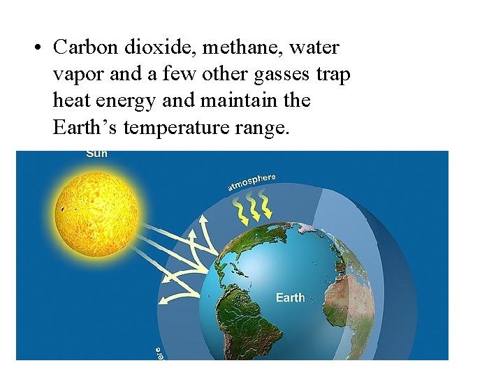  • Carbon dioxide, methane, water vapor and a few other gasses trap heat