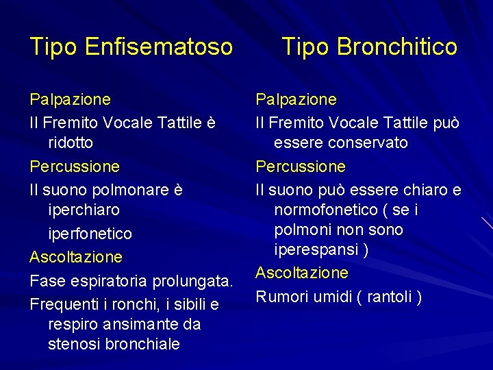 Tipo Enfisematoso Tipo Bronchitico Palpazione Il Fremito Vocale Tattile è ridotto Percussione Il suono