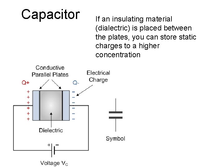 Capacitor If an insulating material (dialectric) is placed between the plates, you can store