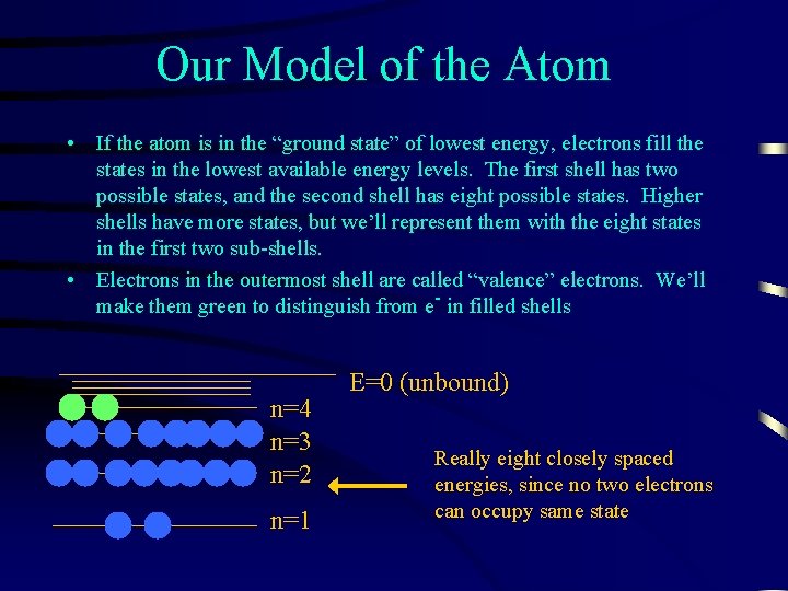 Our Model of the Atom • If the atom is in the “ground state”