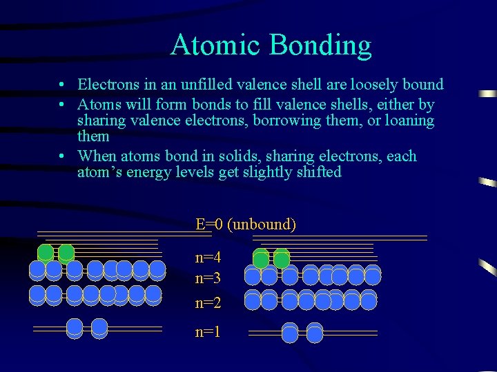Atomic Bonding • Electrons in an unfilled valence shell are loosely bound • Atoms