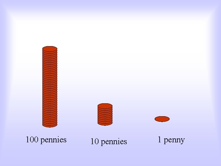 100 pennies 1 penny 