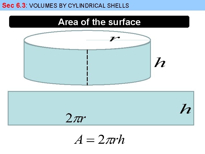Sec 6. 3: VOLUMES BY CYLINDRICAL SHELLS Area of the surface 