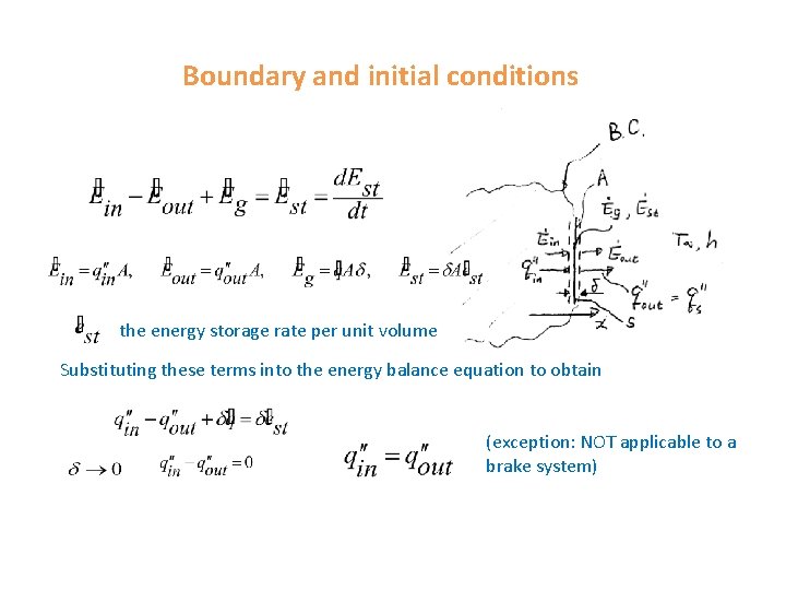 Boundary and initial conditions the energy storage rate per unit volume Substituting these terms