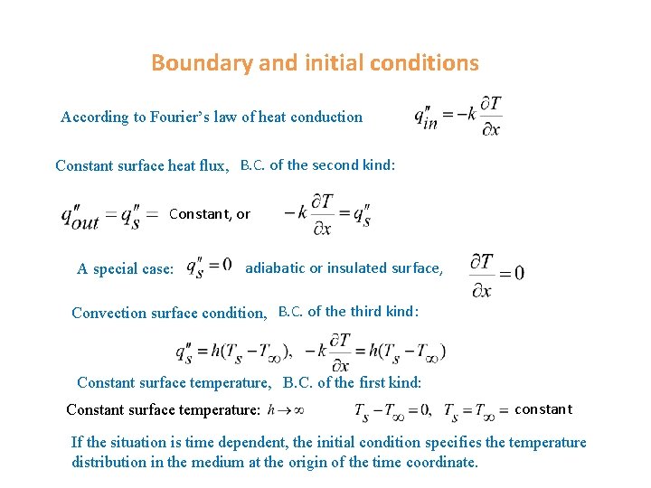Boundary and initial conditions According to Fourier’s law of heat conduction Constant surface heat