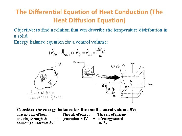 The Differential Equation of Heat Conduction (The Heat Diffusion Equation) Objective: to find a