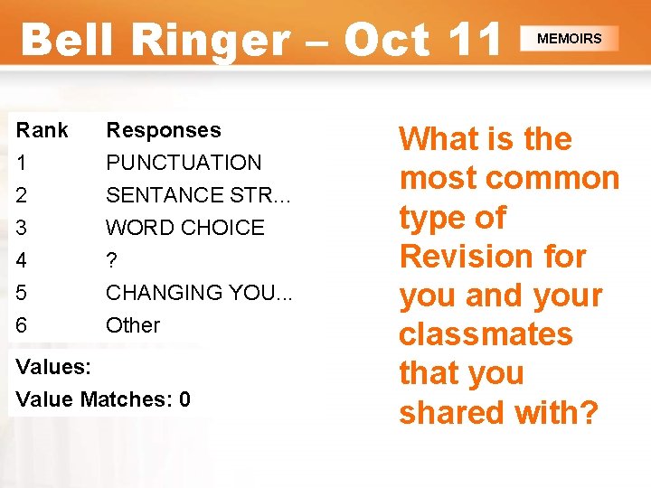 Bell Ringer – Oct 11 Rank 1 2 3 Responses PUNCTUATION SENTANCE STR. .