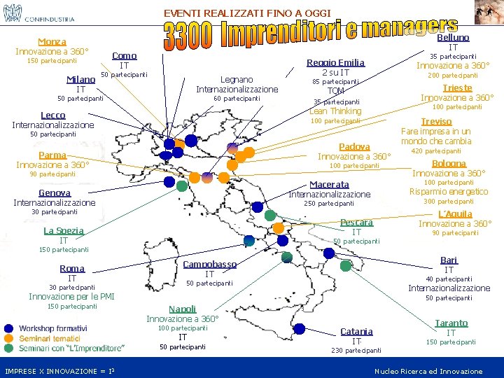 EVENTI REALIZZATI FINO A OGGI Monza Innovazione a 360° 150 partecipanti Milano IT Belluno