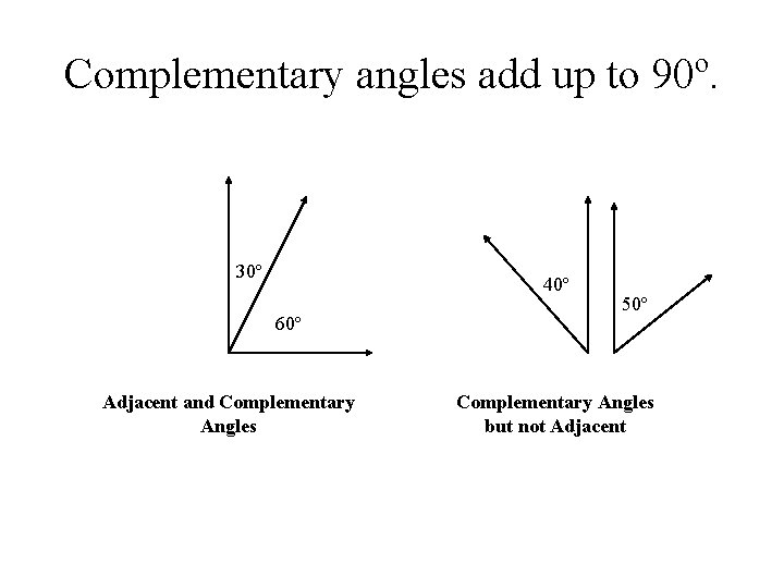 Complementary angles add up to 90º. 30º 40º 60º Adjacent and Complementary Angles 50º