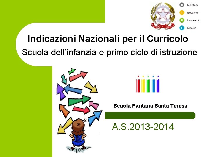 Indicazioni Nazionali per il Curricolo Scuola dell’infanzia e primo ciclo di istruzione Scuola Paritaria