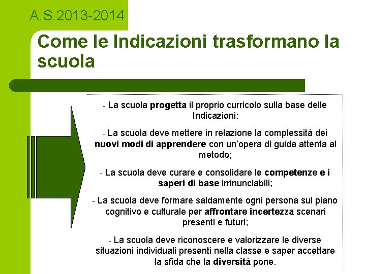 A. S. 2013 -2014 Come le Indicazioni trasformano la scuola - La scuola progetta