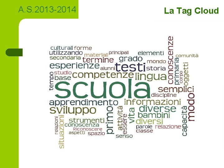 A. S. 2013 -2014 La Tag Cloud 