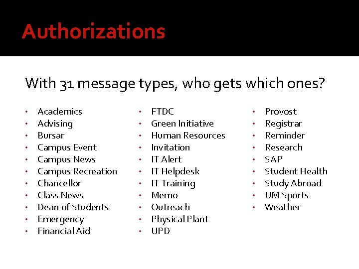 Authorizations With 31 message types, who gets which ones? • • • Academics Advising