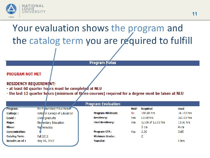 11 Your evaluation shows the program and the catalog term you are required to